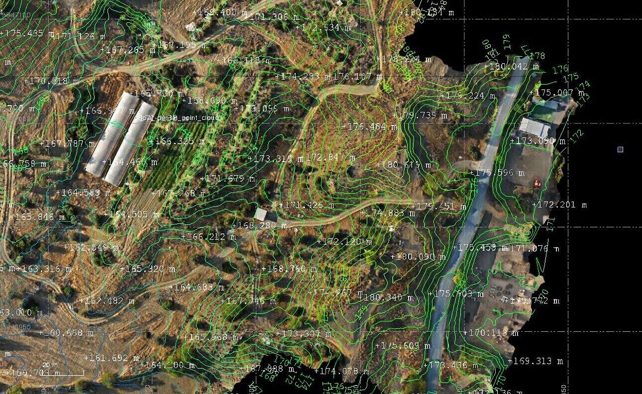 Land Surveys